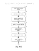 REGISTRATION OF CUSTOMERS FOR PAYMENT CARD BASED REMITTANCE SYSTEM diagram and image