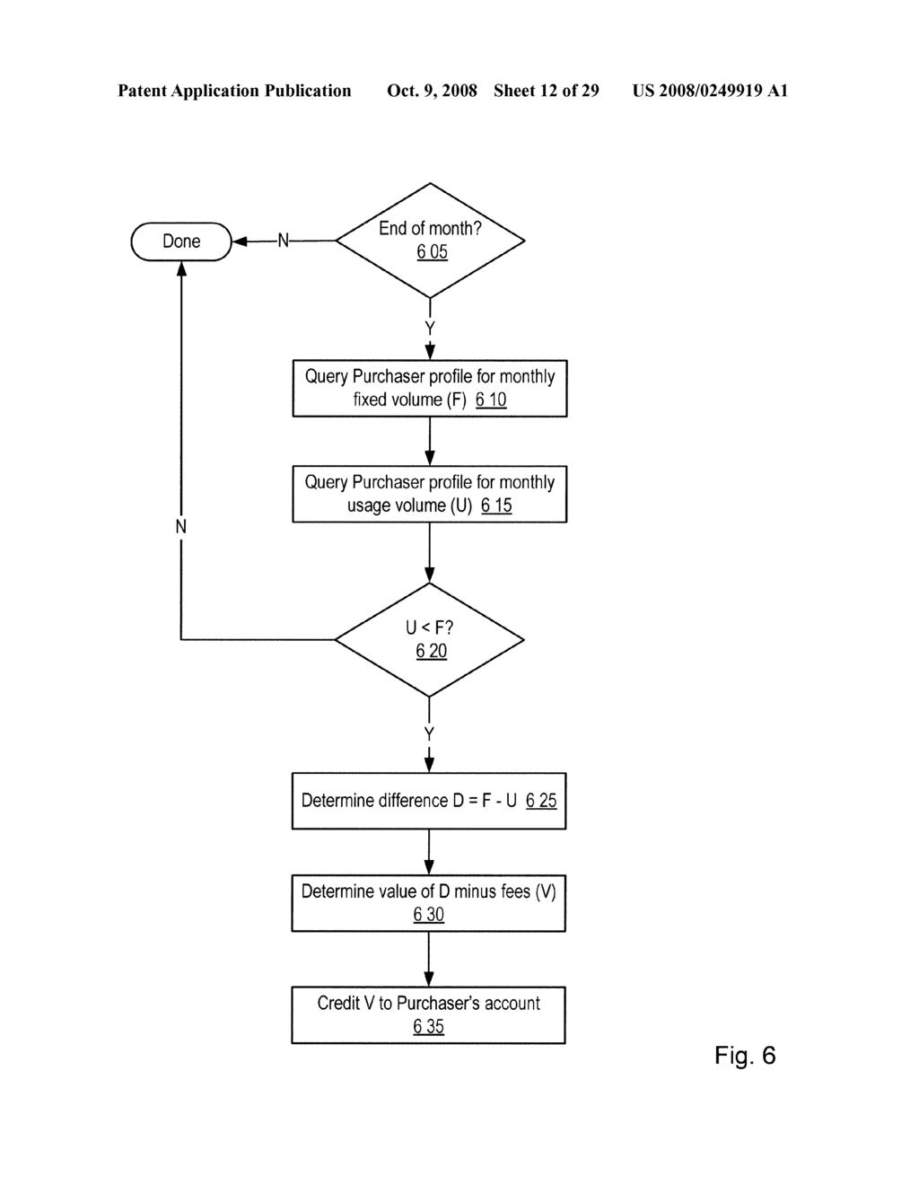 FUEL OFFERING AND PURCHASE MANAGEMENT SYSTEM - diagram, schematic, and image 13