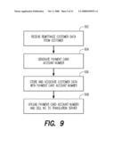 PAYMENT CARD BASED REMITTANCE SYSTEM WITH DELIVERY OF ANTI-MONEY LAUNDERING INFORMATION TO ORIGINATING FINANCIAL INSTITUTION diagram and image