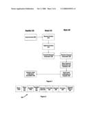 COMPUTER-BASED PAYMENT TRANSACTION SYSTEM AND REPOSITORY diagram and image