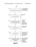 SECURITY SYSTEMS AND METHODS FOR DIGITAL PAYMENTS diagram and image