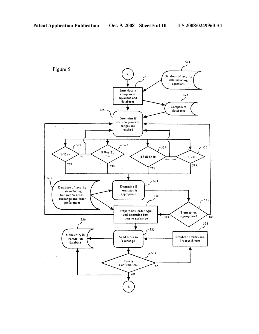 METHOD AND APPARATUS FOR AUTOMATED TRADING OF EQUITY SECURITIES USING A REAL TIME DATA ANALYSIS - diagram, schematic, and image 06