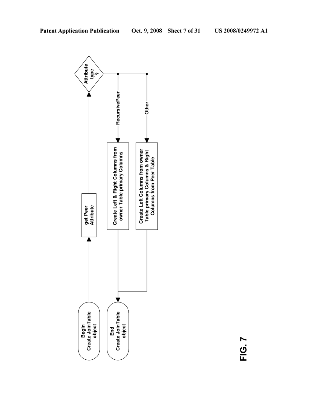 SOFTWARE FRAMEWORK THAT FACILITATES DESIGN AND IMPLEMENTATION OF DATABASE APPLICATIONS - diagram, schematic, and image 08