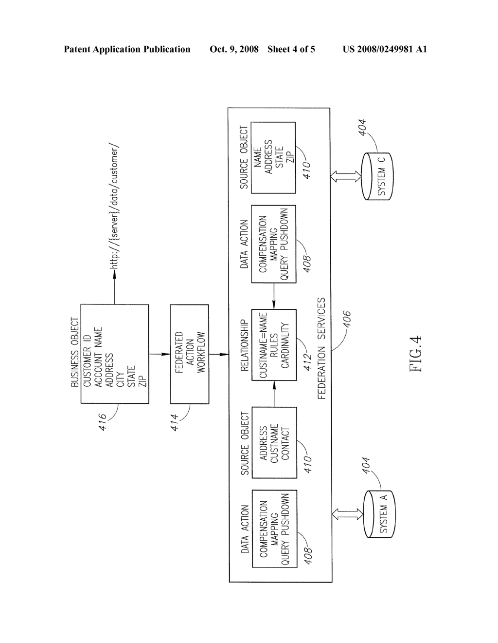 SYSTEMS AND METHODS FOR FEDERATING DATA - diagram, schematic, and image 05