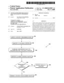 System And Method For Content Selection Based On User Profile Data diagram and image