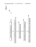 System And Method For Content Selection Based On User Profile Data diagram and image