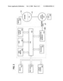 Accessing data from asynchronously maintained index diagram and image