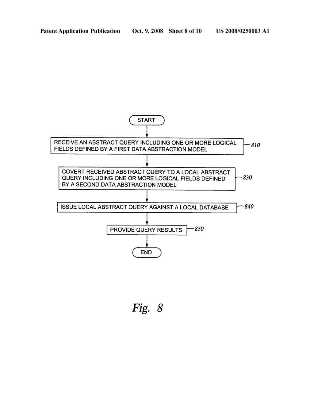 PEER TO PEER (P2P) CONCEPT QUERY ABSTRACTION MODEL AUGMENTATION WITH FEDERATED ACCESS ONLY ELEMENTS - diagram, schematic, and image 09