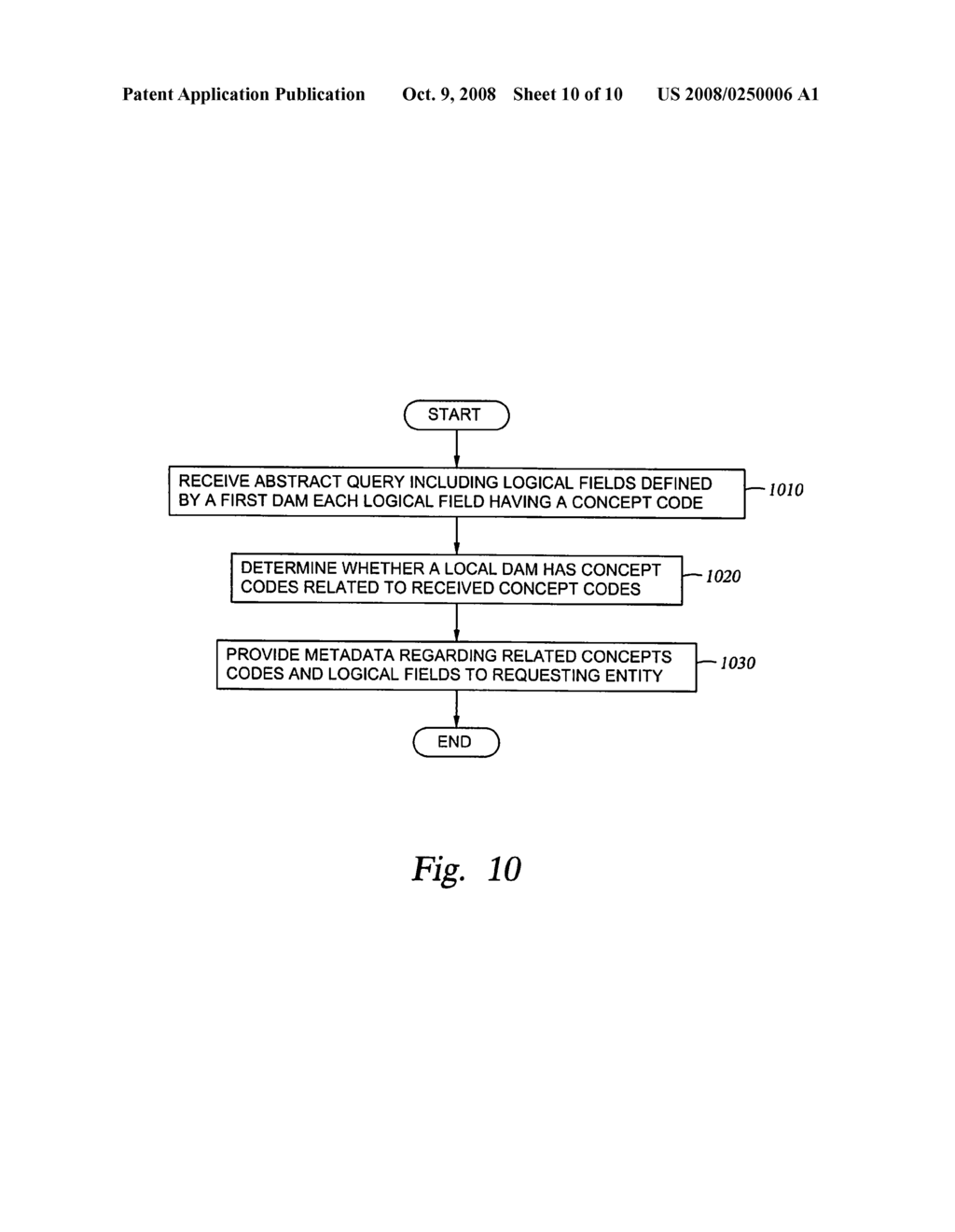 PEER TO PEER (P2P) FEDERATED CONCEPT QUERIES - diagram, schematic, and image 11