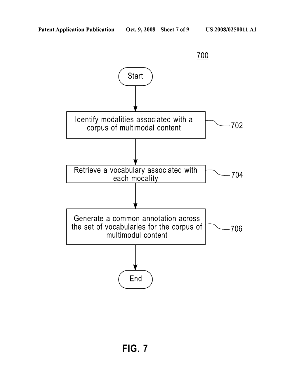 METHOD AND APPARATUS FOR QUERY EXPANSION BASED ON MULTIMODAL CROSS-VOCABULARY MAPPING - diagram, schematic, and image 08