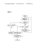 Data search method and apparatus for same diagram and image