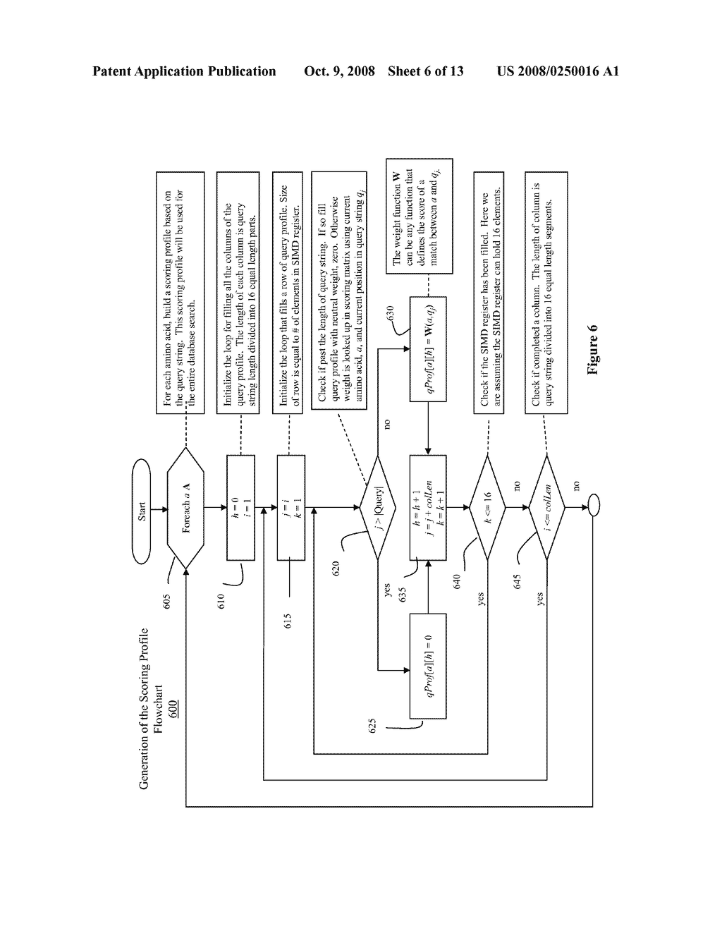 OPTIMIZED SMITH-WATERMAN SEARCH - diagram, schematic, and image 07