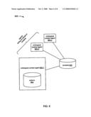 ONTOLOGICAL REPRESENTATION OF KNOWLEDGE diagram and image