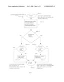 METHOD AND SYSTEM FOR EFFICIENTLY SAVING AND RETRIEVING VALUES OF A LARGE NUMBER OF RESOURCE VARIABLES USING A SMALL REPOSITORY diagram and image