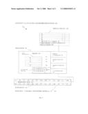 METHOD AND SYSTEM FOR EFFICIENTLY SAVING AND RETRIEVING VALUES OF A LARGE NUMBER OF RESOURCE VARIABLES USING A SMALL REPOSITORY diagram and image