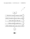 DISCOVERING AND SCORING RELATIONSHIPS EXTRACTED FROM HUMAN GENERATED LISTS diagram and image