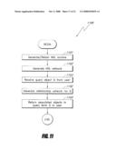 DISCOVERING AND SCORING RELATIONSHIPS EXTRACTED FROM HUMAN GENERATED LISTS diagram and image