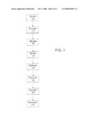 SYSTEM AND METHOD FOR USING MULTIPLE META BOXES IN THE ISO BASE MEDIA FILE FORMAT diagram and image