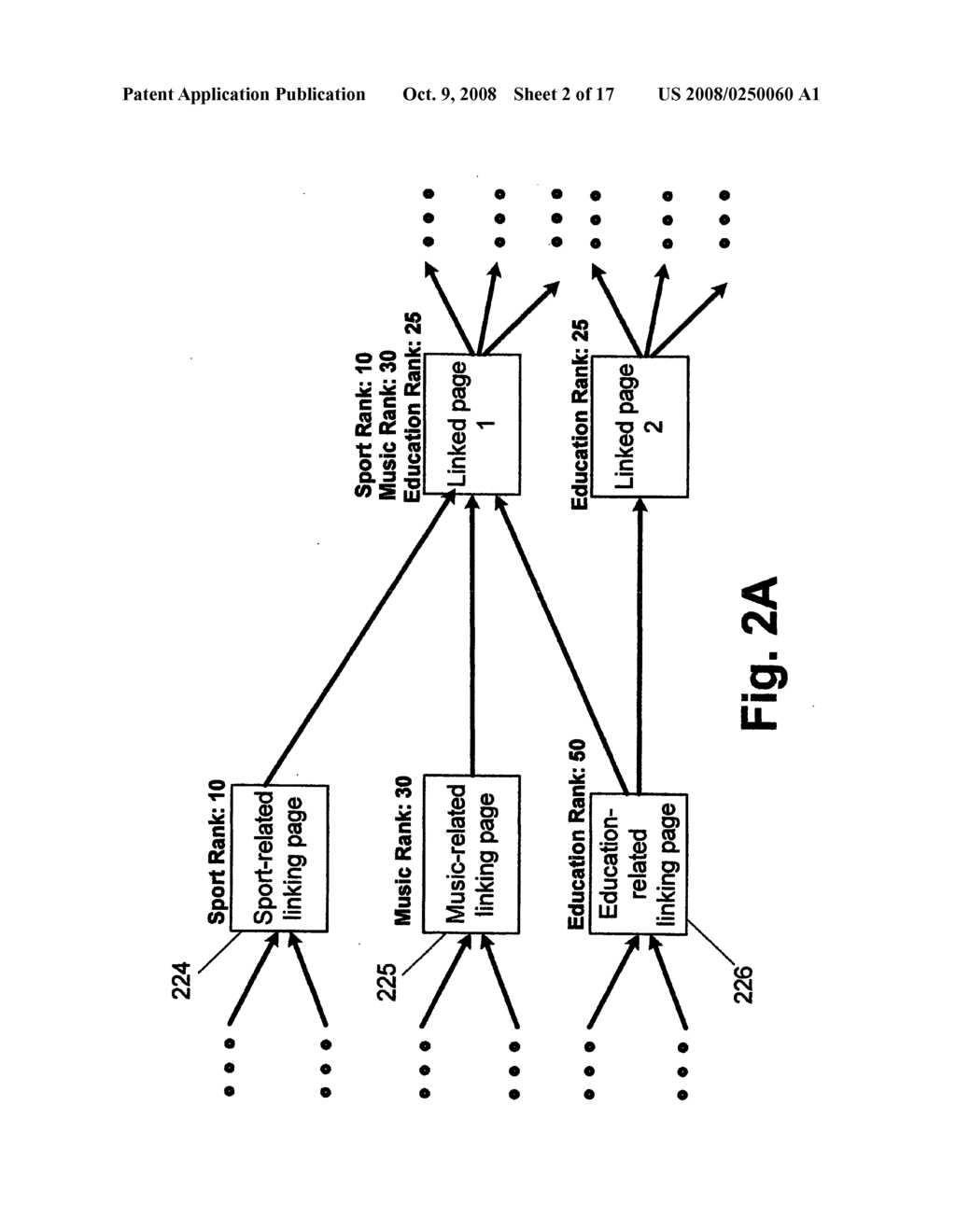 Method for assigning one or more categorized scores to each document over a data network - diagram, schematic, and image 03