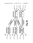 Method for assigning one or more categorized scores to each document over a data network diagram and image