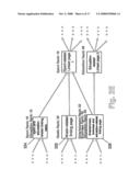 Method for assigning one or more categorized scores to each document over a data network diagram and image