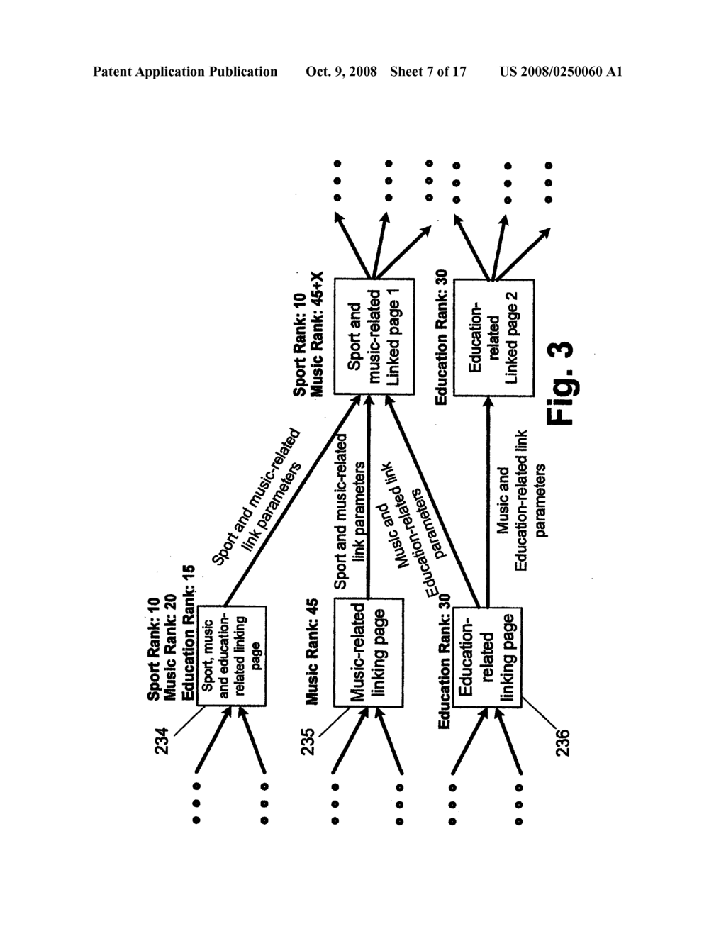 Method for assigning one or more categorized scores to each document over a data network - diagram, schematic, and image 08
