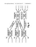 Method for assigning one or more categorized scores to each document over a data network diagram and image