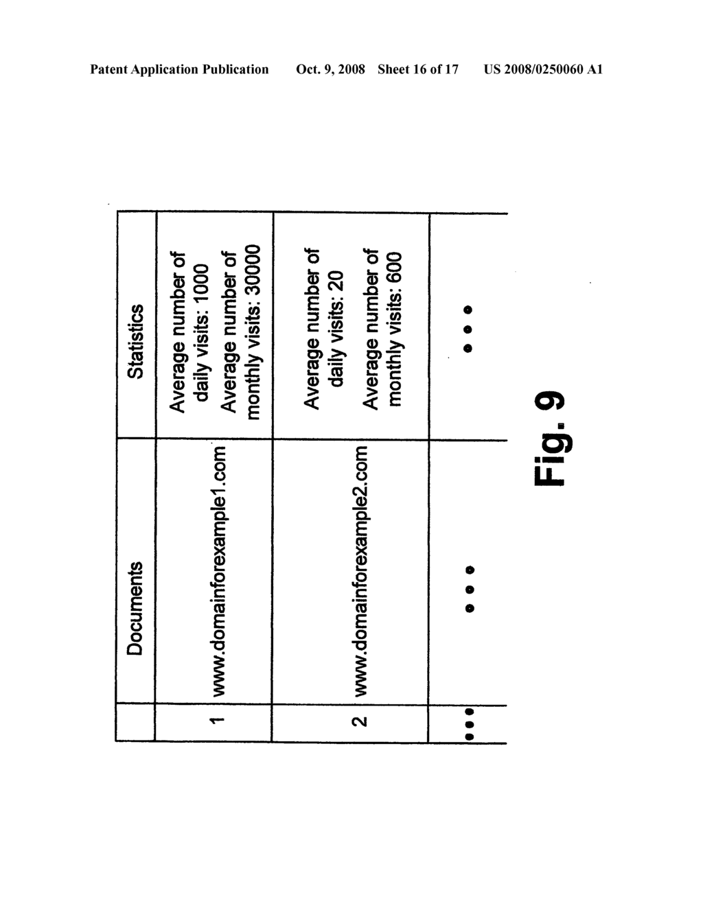 Method for assigning one or more categorized scores to each document over a data network - diagram, schematic, and image 17