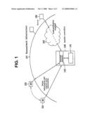 Method and Apparatus For Supporting Mobility of Content Bookmark diagram and image