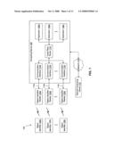 SYSTEMS AND METHODS FOR INTERFACING MULTIPLE TYPES OF OBJECT IDENTIFIERS AND OBJECT IDENTIFIER READERS TO MULTIPLE TYPES OF APPLICATIONS diagram and image