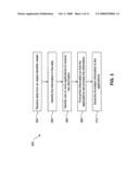 SYSTEMS AND METHODS FOR INTERFACING MULTIPLE TYPES OF OBJECT IDENTIFIERS AND OBJECT IDENTIFIER READERS TO MULTIPLE TYPES OF APPLICATIONS diagram and image