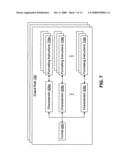 SYSTEMS AND METHODS FOR INTERFACING MULTIPLE TYPES OF OBJECT IDENTIFIERS AND OBJECT IDENTIFIER READERS TO MULTIPLE TYPES OF APPLICATIONS diagram and image