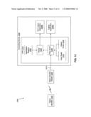 SYSTEMS AND METHODS FOR INTERFACING MULTIPLE TYPES OF OBJECT IDENTIFIERS AND OBJECT IDENTIFIER READERS TO MULTIPLE TYPES OF APPLICATIONS diagram and image