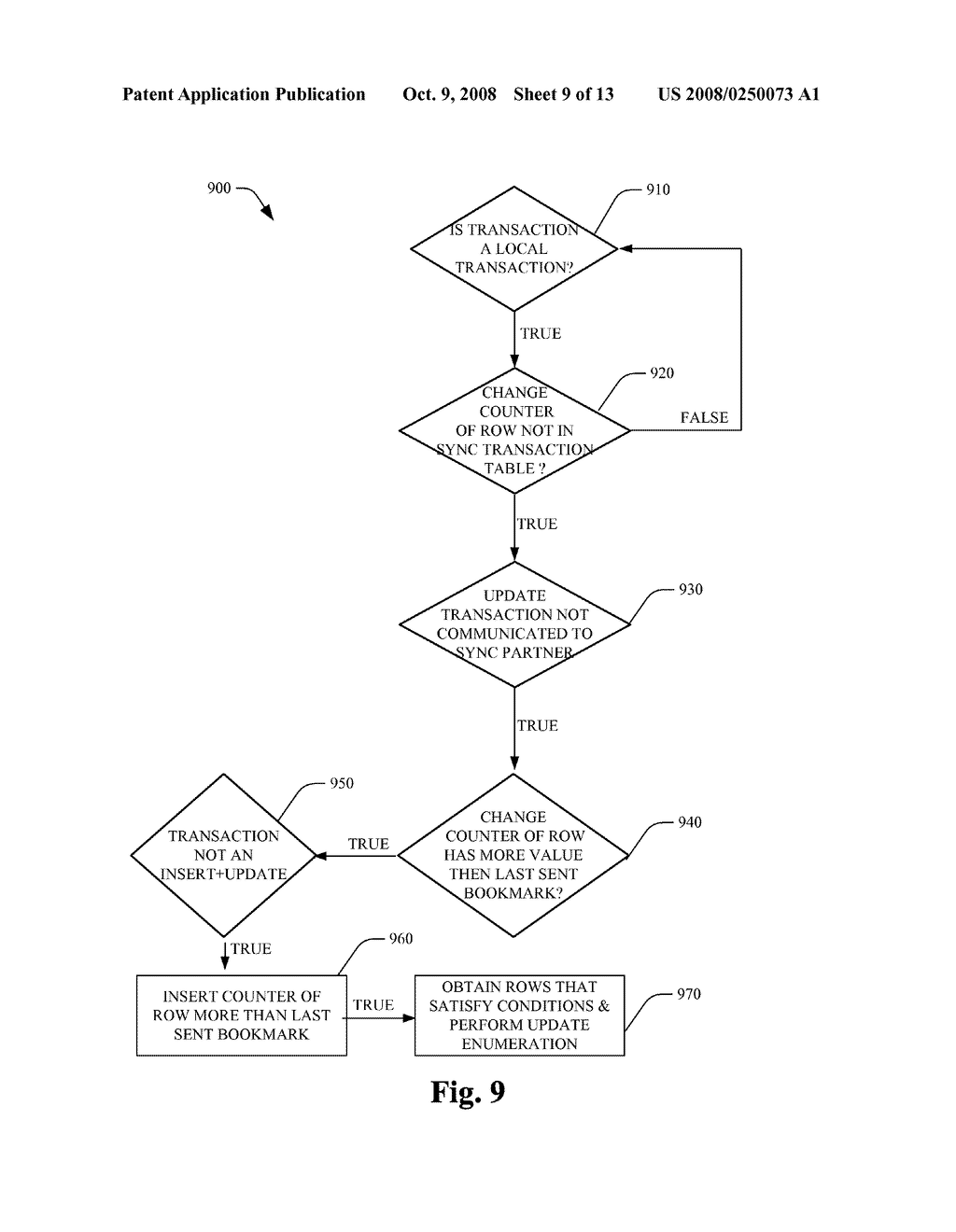 SQL CHANGE TRACKING LAYER - diagram, schematic, and image 10