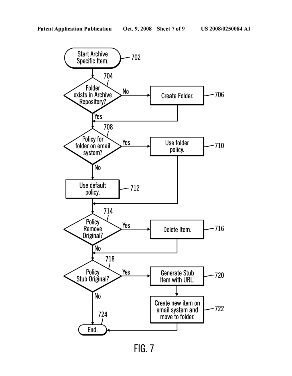 ARCHIVING MESSAGES FROM MESSAGING ACCOUNTS - diagram, schematic, and image 08