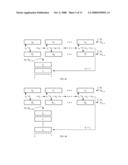 SYSTEM FOR CONVOLUTION CALCULATION WITH MULTIPLE COMPUTER PROCESSORS diagram and image