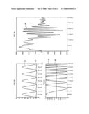 SYSTEM FOR CONVOLUTION CALCULATION WITH MULTIPLE COMPUTER PROCESSORS diagram and image