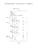 SYSTEM FOR CONVOLUTION CALCULATION WITH MULTIPLE COMPUTER PROCESSORS diagram and image