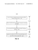 EFFICIENT IMPLEMENTATIONS OF KERNEL COMPUTATIONS diagram and image