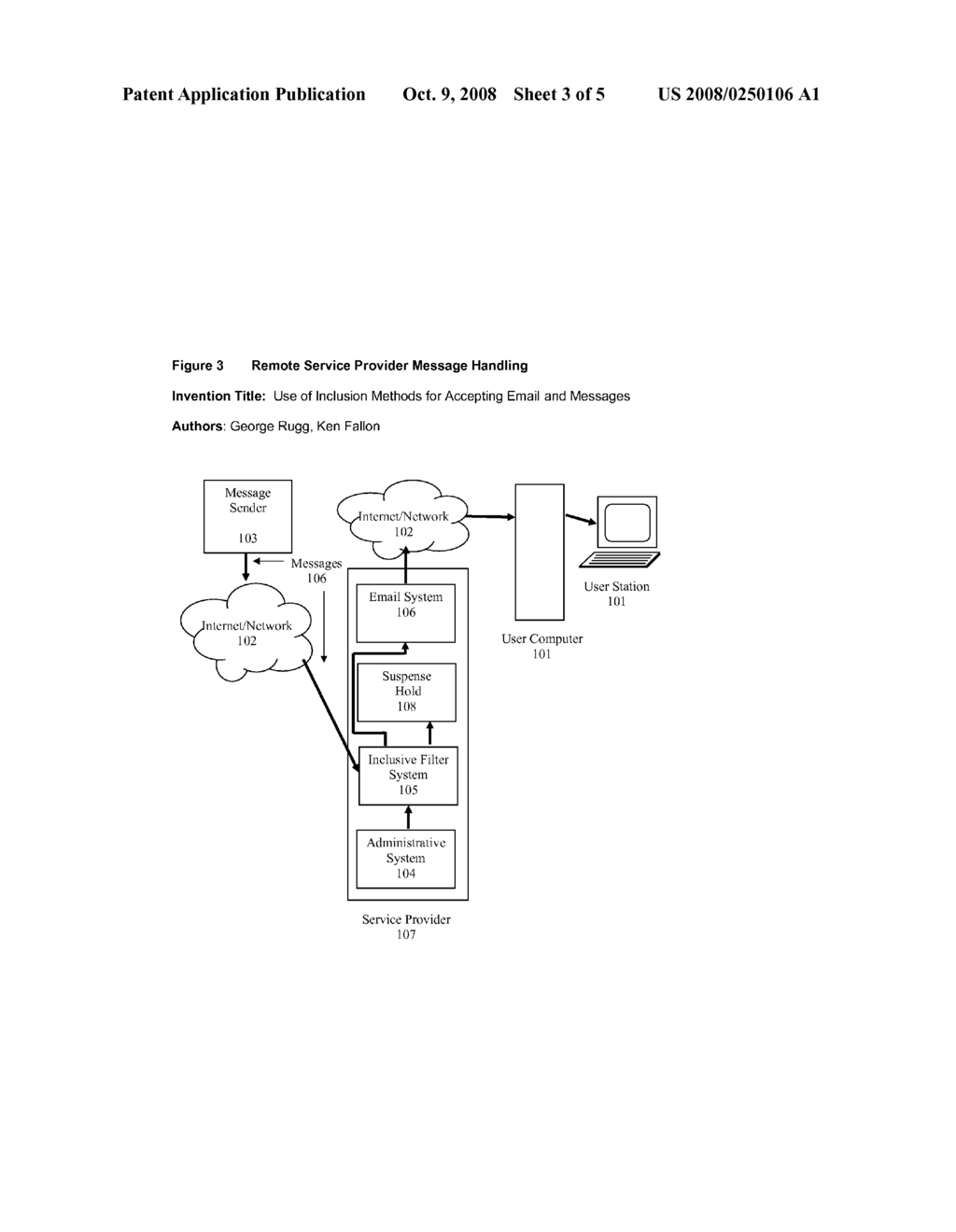 Use of Acceptance Methods for Accepting Email and Messages - diagram, schematic, and image 04