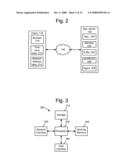 AUTOMATED TIME ZONE BASED GROUPING diagram and image