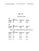 AUTOMATED TIME ZONE BASED GROUPING diagram and image