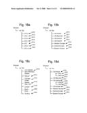 AUTOMATED TIME ZONE BASED GROUPING diagram and image