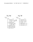 AUTOMATED TIME ZONE BASED GROUPING diagram and image