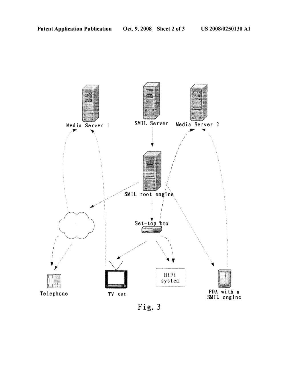 System, Method and Engine for Playing Smil Based Multimedia Contents - diagram, schematic, and image 03