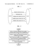 METHOD AND APPARATUS FOR CONTROLLING TRANSMISSION OF CONTENT DATA diagram and image