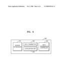 METHOD AND APPARATUS FOR CONTROLLING TRANSMISSION OF CONTENT DATA diagram and image