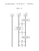 Method and apparatus for overload control and audit in a resource control and management system diagram and image