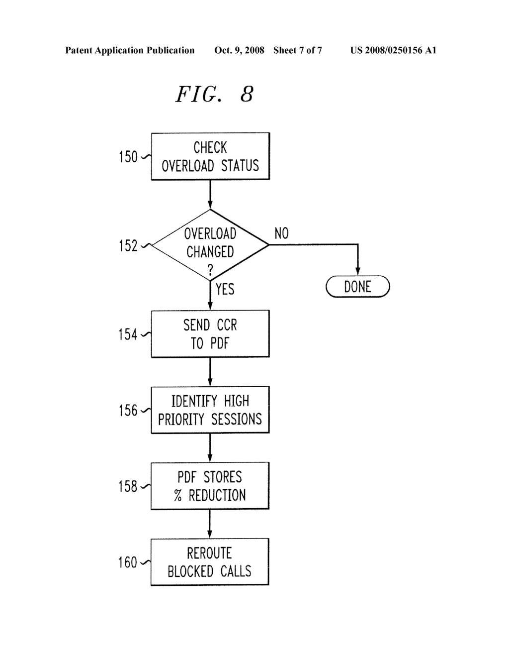 Method and apparatus for overload control and audit in a resource control and management system - diagram, schematic, and image 08