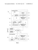 Medical Device Status Information System diagram and image